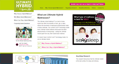 Desktop Screenshot of hybrid-mattresses.com